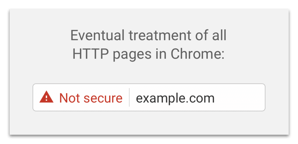 google non-secure page notification
